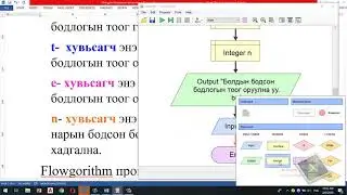 video1 shugaman algorithm
