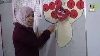 Palestine AL Ghad School for students of special needs
