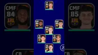 91 Rated Lewandowski 🥶 #shorts #efootball