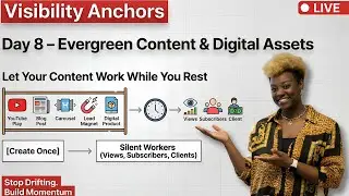 The Visibility Anchor Series - Day 8 | Anchor 8: Evergreen Content & Digital Assets