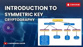 What Is Symmetric Key Cryptography? | Information Security | Cyber Security