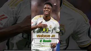 ⚽ Who&rsquo;s On Top? La Liga 2025 Top Scorers So Far! (Official Ranking)