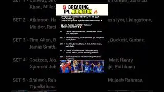 BREAKING: IPL 2026 Mini Auction &ndash; 350 Players Shortlisted! 🔥 Full Set List Revealed#shortfeed
