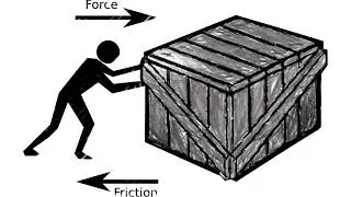 Passages in Applied Mechanics | Mechanical Energy