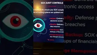 #Shorts_ Deep Surveillance, Behavioral Monitoring, Intelligence Cyber Security PPT deck slide 11.
