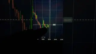 Quotex New Strategy | Quotex Trading Tips | Quotex Trading #quotex #candlereading