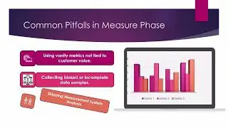 Stop Guessing, Start Knowing! | Measure Phase of DMAIC with Real-World Example