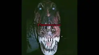 Ancient animals with strongest bite force 💀#extinct