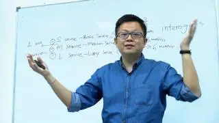 Presentation Practice   Li Ka Shing 2