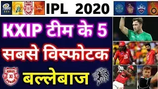 IPL 2020 KXIP : Top 5 Most Dangerous Batsman Of Punjab Team | IPL 2020 Kxip Team
