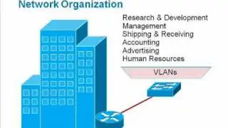 VLANs.mov