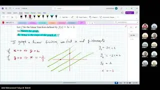 Math 001, Lecture, Section 2.5 (stars program)