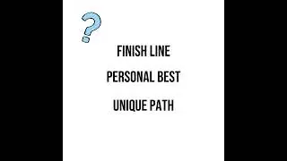 which journey are your students on in your school? #principals #schoolleaders #schoolleadership