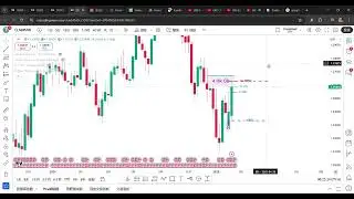 Market Outlook (2-16)(USDX,GU,USOUSD)