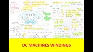 EQ | DC MC | T 05 | DC MACHINES WINDINGS |