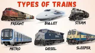 Learn Train Names in English for Kids  Types of Trains  Railway Transport #kidslearning #train