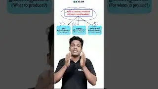 Basic Economical Problems !! | Xylem Class 8