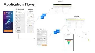 OrionCRM   Business Application Plattform Final
