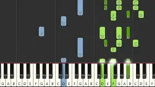 Piano Tutorial: How Great Is Our God by Chris Tomlin &ndash; Easy Piano Lesson