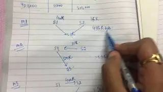 Query Processing | Advanced Database Management System
