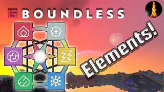 Element Interactions | Boundless v.201