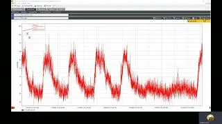 Add Min/Max Markers to Energy Analyze Plus Report