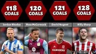 Top 30 EFL Championship Goal Scorers