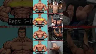 Chest Workout &ndash; Strength, Size & Definition! #shorts #chestworkout