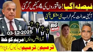 Who hit wickets clean bold | new problem has arisen in Constitutional Court?