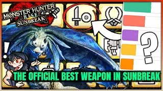 Official Best New Sunbreak Weapons - Weapon Winners According to YOU - Monster Hunter Rise Sunbreak!