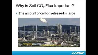 An Introduction to Soil CO2 Flux