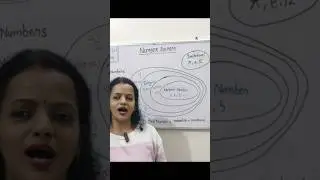 Number System Math's Class #maths #numbers #system #mathstricks #mathskills #mathshorts #mathematics