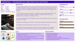 Arlette RH Solutions - Persona Marketing RH - Recrutement Technicien(ne) en am&eacute;lioration continue