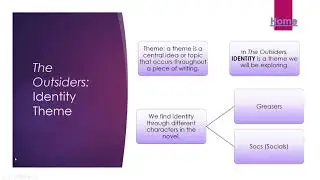 Literature Lesson: Identity Theme in The Outsiders