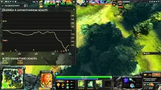 Ti3 Na'Vi vs TongFu UB Round 2A 3 of 3 Rus