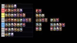 Arknights Endfield ОБЗОР ВСЕХ КОМАНД