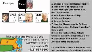How the Massachusetts Uniform Probate Code Affects Your Children, if You Don't Have a Valid Will.