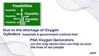 Airox - Oxygen Generators to Rely On | Best Oxygen Generator in India