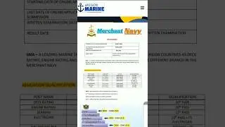 Merchant Navy 2025 New Vacancy | 10th & 12th Pass के लिए Golden Chance | Apply Now ⚓🚢