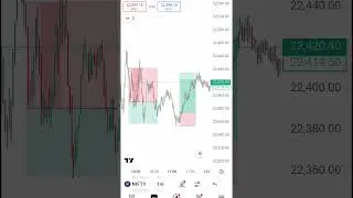 Jackpot Profit #Viral # Shorts
