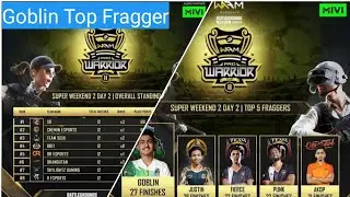 Warmania Week 2 Super Weekend Day 2 Overall Standing| Team Soul Top 3 | Goblin Top Fragger