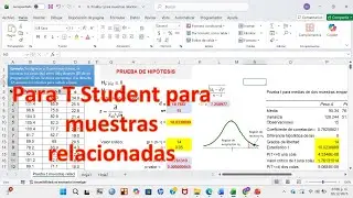 Prueba t de Student PARA MUESTRAS RELACIONADAS (Archivo descargable)
