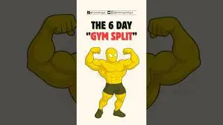 THE 6 DAY GYM SPLIT! #workout #gymtips #gym #pushday #pullday #legday #musclebuilding
