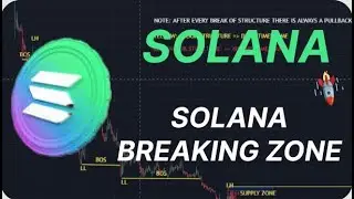 Is Solana (SOL)   Breaking The Demand Or Supply Zone???