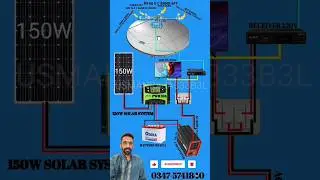150 Solar Sysystem|150W Car Inverter DC To AC|150W Solar Panel  150solarPanel#150wcarInverter