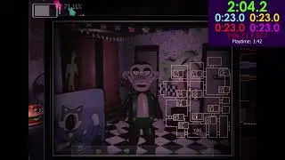Five Nights at Candy's but Better: Perfect Blood 7/20 (#207 AML) 9.74% green run