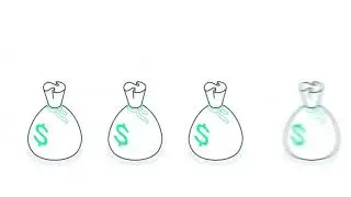 Still unsure why your credit score matters?