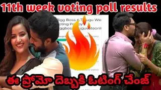 Bigg boss 6 telugu 12th week voting poll results| Bigg boss 6 voting resul@sarithamusicandvlogs