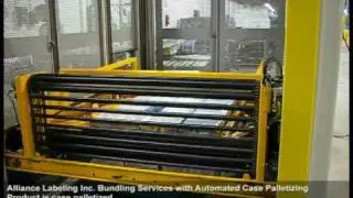 Bundling Services with Automated Case Palletizing