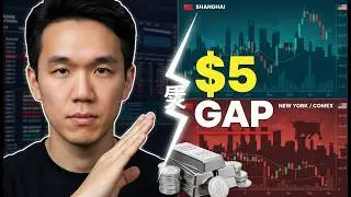 The Silver Price Disconnect: Shanghai vs New York (COMEX)